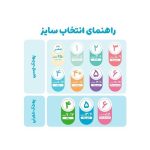 پوشک سایز 3 اکو مای بی بی کانال دار 38 ع MB 83جدید
