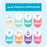پوشک سایز 2 مای بی نرمال 18ع MB 92 جدید