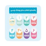 پوشک سایز (0)مای بی بی کانال دار 22ع MB 90 جدید